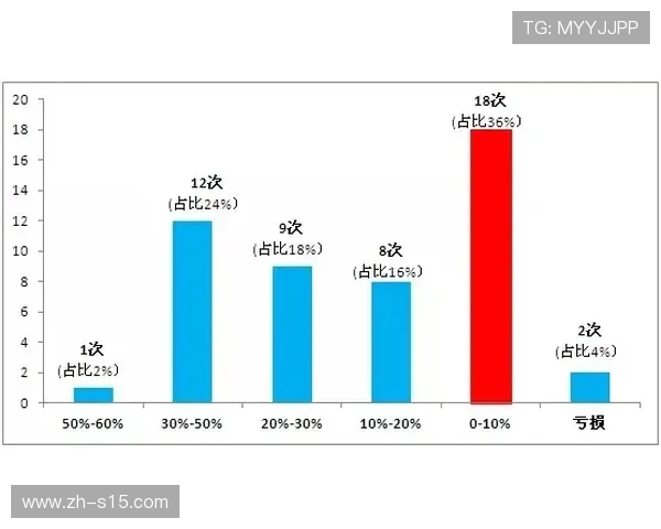 特巴斯:财务公平法案是西甲健康发展的核心 特巴斯:财务公平法案是西甲健康发展的核心