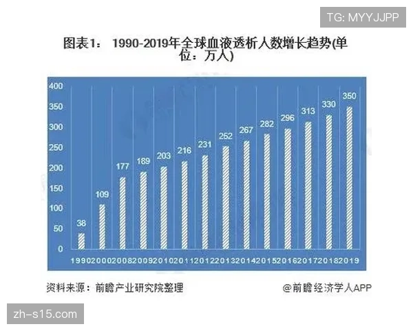 从场均95分到115分：一份关于过去十五年NBA常规赛得分趋势的图表回顾